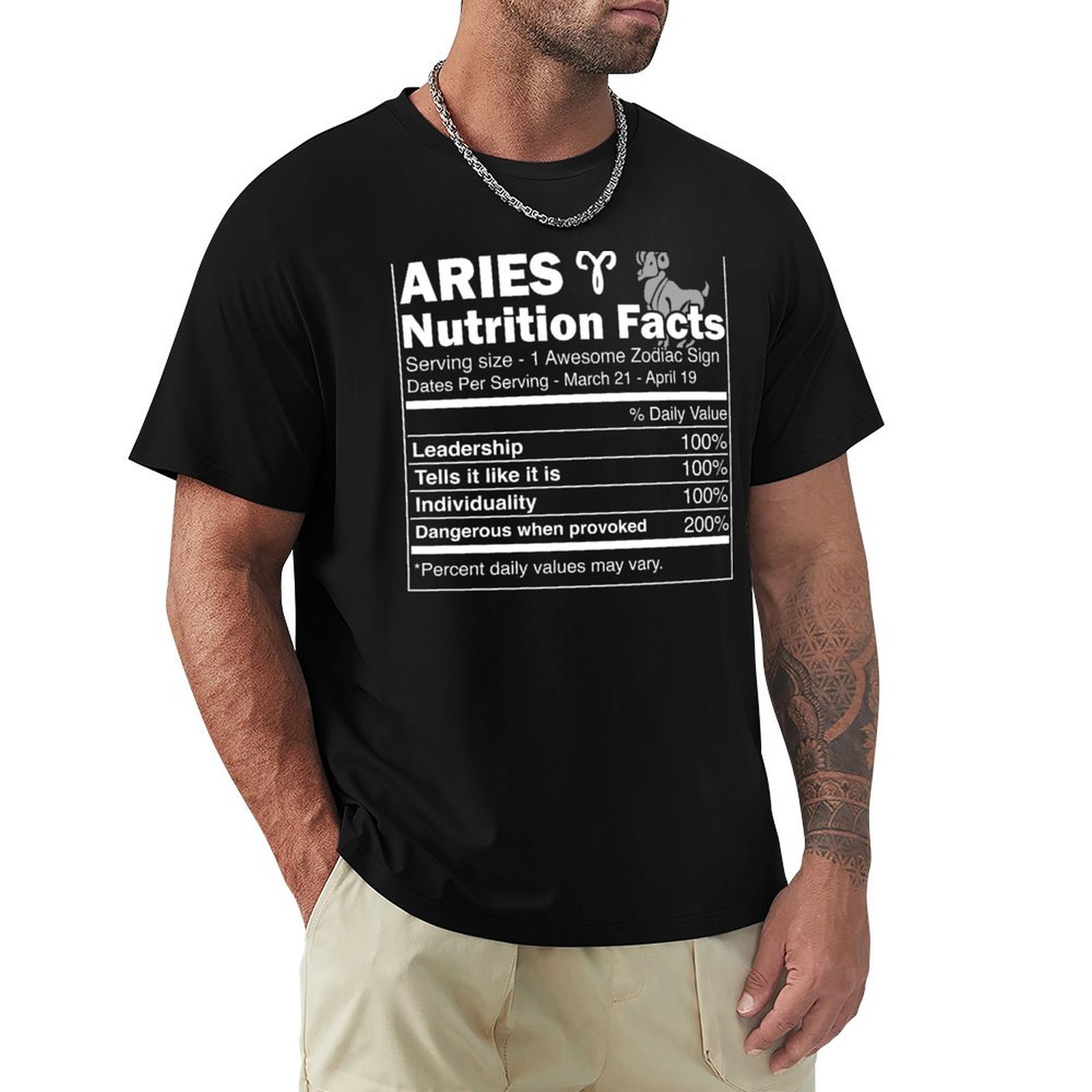 Aries Nutrition Facts Aries Ho - Nutrition In Fitness recensione e prezzo