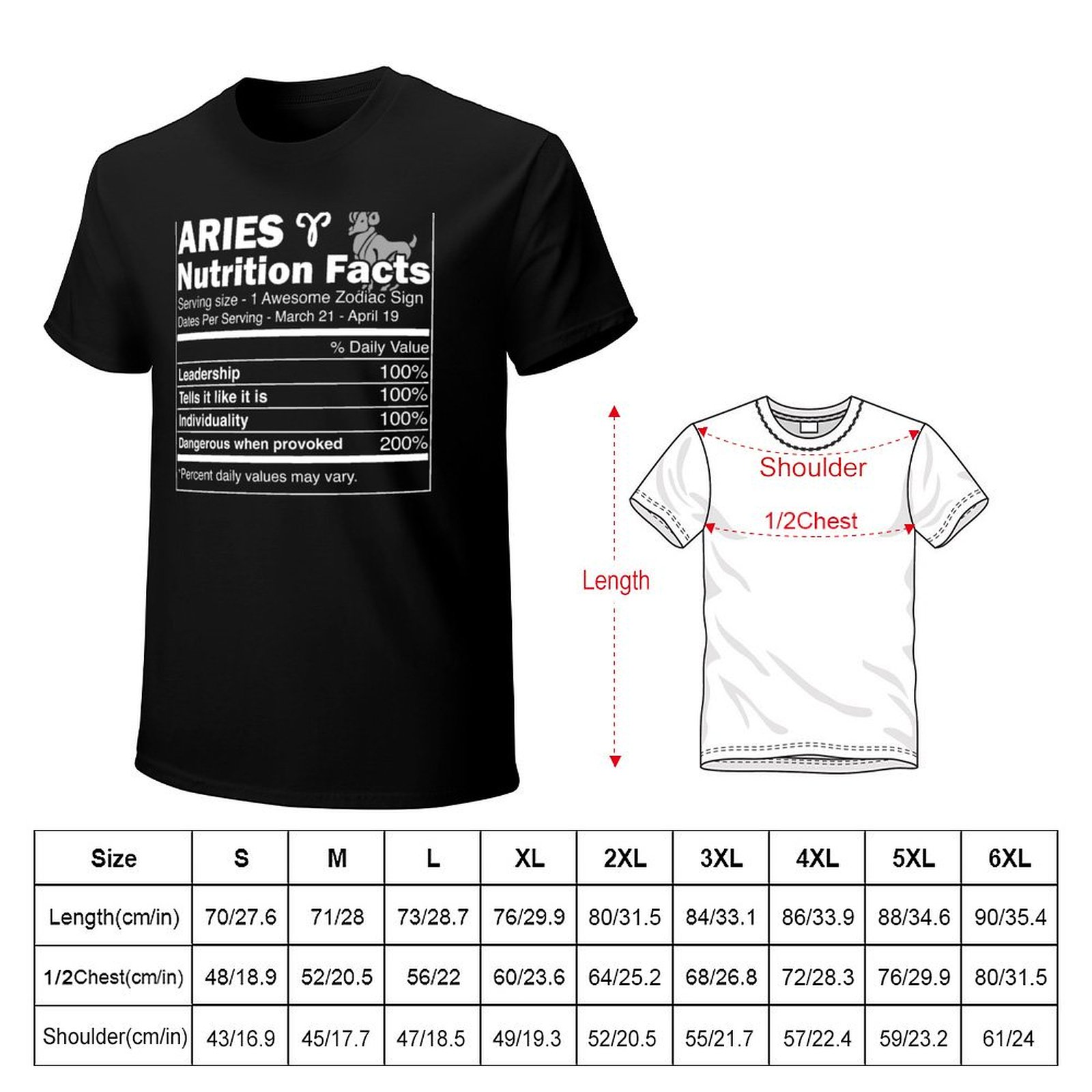 Aries Nutrition Facts Aries Ho - Nutrition In Fitness recensione e prezzo