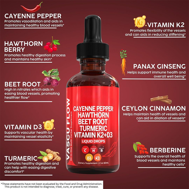 60ML Liquid Cayenne Pepper Dro - Vitamin D3 K2 Drop recensione e prezzo
