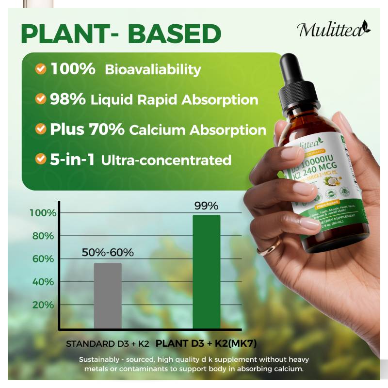 Mulittea Vitamin K2+D3 60ml Dr - Vitamin D3 K2 Drop recensione e prezzo